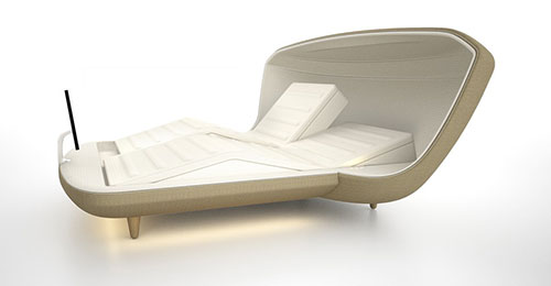 Het bed van de toekomst Het bed van de toekomst