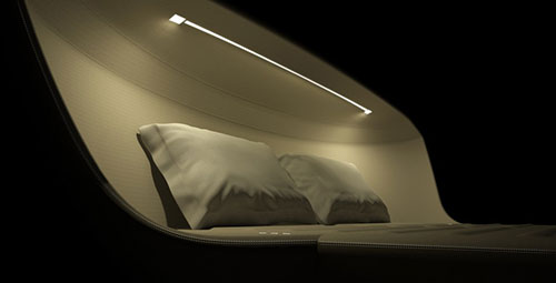 Het bed van de toekomst Het bed van de toekomst